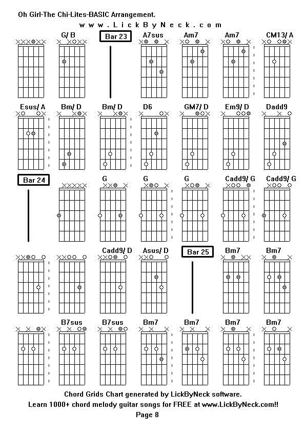 Chord Grids Chart of chord melody fingerstyle guitar song-Oh Girl-The Chi-Lites-BASIC Arrangement,generated by LickByNeck software.